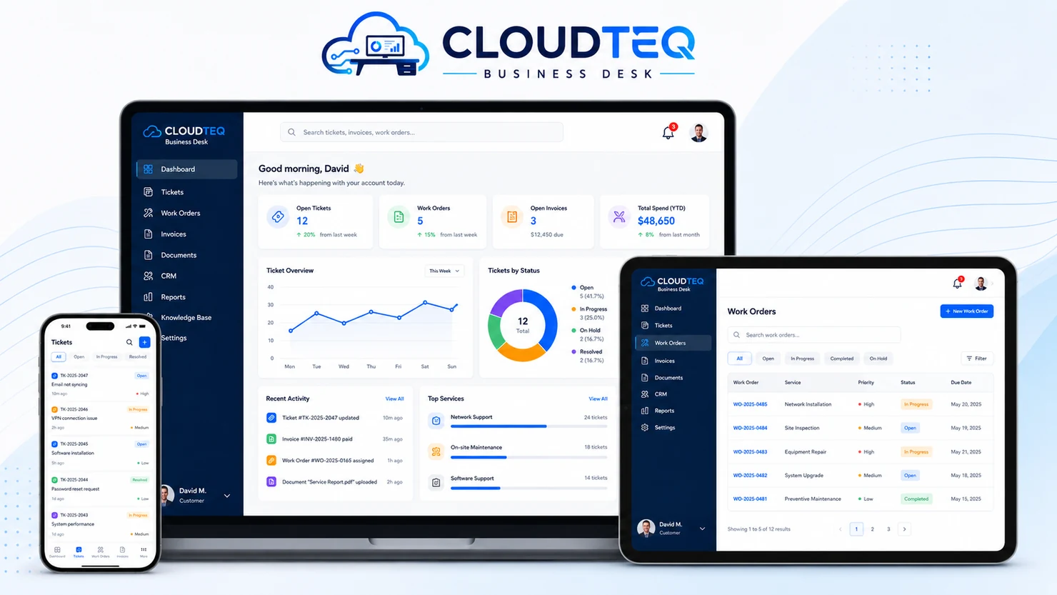 CLOUDTEQ Business Desk customer dashboard with tickets, CRM, billing, stock and work orders