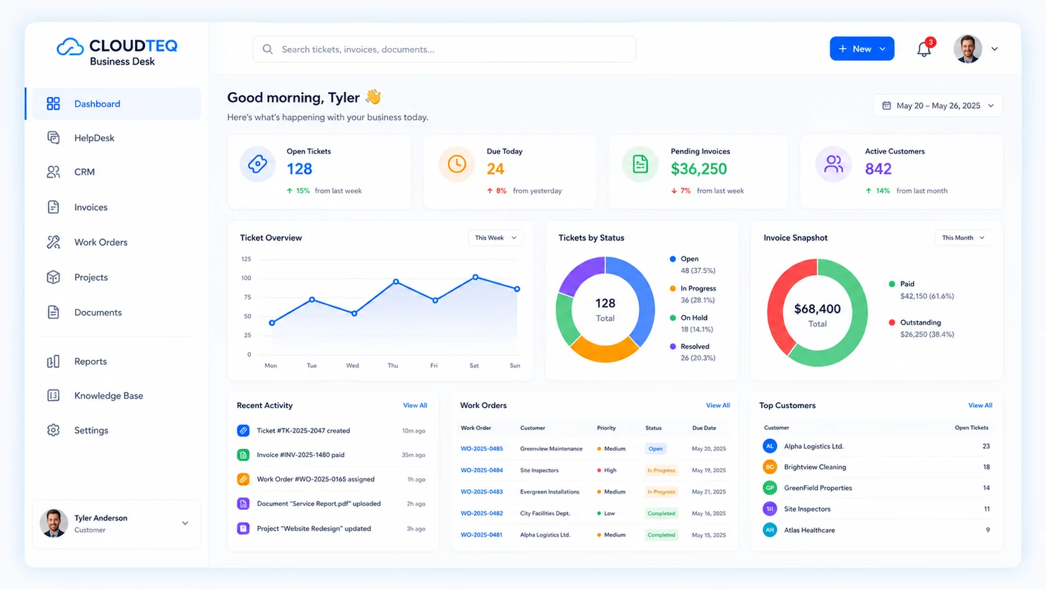 CLOUDTEQ Business Desk displayed on desktop, tablet and mobile devices